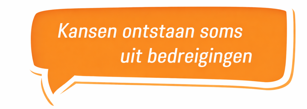 Kans in een bedreiging externe analyse