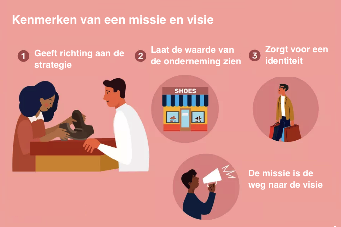 Missie en visie formuleren