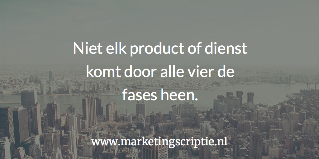 Productlevenscyclus maken