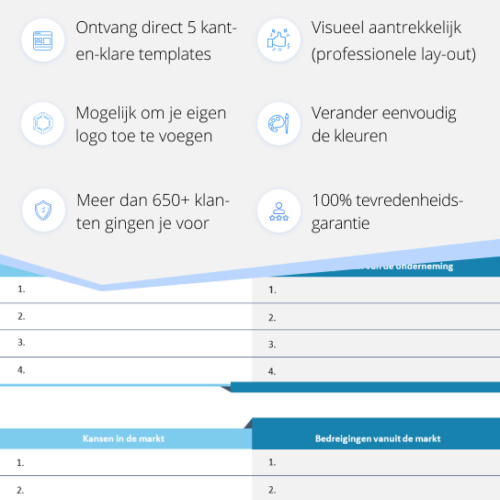 SWOT-analyse invulschema