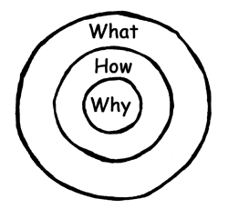 Verdedigen van je scriptie